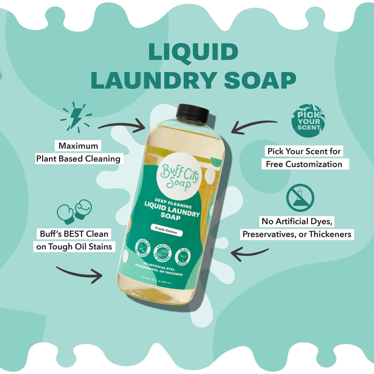 Narcissist Liquid Laundry Soap
